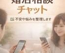 婚活中のメンタルサポートを2週間します 男性目線で婚活の不安、悩みや孤独の相談相手になります イメージ1