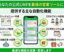 モニター価格！LINE予約自動化を構築します 月額0円！限定5名様！本業に集中できる環境をつくります！ イメージ2