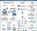 GoogleスプレッドシートをGASで自動化します フォーム連携/Slack通知/Gmail自動化｜解説書つき イメージ5