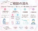 勘定科目・仕訳の相談☆寄り添いながらご対応致します フリーランスのお悩み相談☆やよい・弥生・MF会計・freee イメージ2
