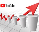 お値打ち価格★YouTube動画を宣伝します 再生回数が＋2000回増えるまで動画を拡散し続けます！ イメージ1