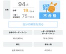 看護国試、勉強法についてサポートします 一緒に習慣化！看護国試合格を目指そう イメージ3