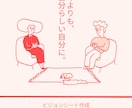 あなただけのビジョンシート作成します あなたの物語を見つけるためのコーチングセッション【初回限定】 イメージ2