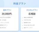 あなた専用のChrome拡張機能を制作します ブラウザ作業を効率化。AI活用で高速開発、人の目で品質保証。 イメージ7
