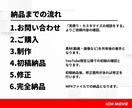 YouTube動画編集いたします コミュニケーションを重視し、イメージに合わせて編集します！ イメージ2