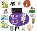アイコン、ピクトグラム等のイラスト素材お作りします 印刷物、WEBデザインに必要なデザイン素材を承ります。 イメージ6