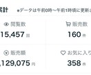 勝者のみ知る“ココナラ運用術”を継承します まだ見ぬ世界を一緒に見に行きませんか？ イメージ2