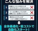 業務フロー全体を自動化します AIとMake.comで業務の自動化を実現します イメージ3