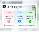 あなたの業務をAI化・自動化できるか電話相談します 毎日の「面倒」を聞いて、専用システム化の方法を一緒に考えます イメージ8