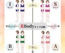 新しいカラー•骨格•髪型診断ができます おしゃれ音痴さん必見❗️もう服選びに困らない｡ イメージ3