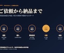 AI+プロの耳の二段構え最短で正確な文字起こします 放送現場の音響経験。悪録音・専門用語・即日対応に強い出品者 イメージ2