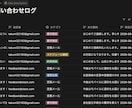 GmailをAIで自動分類しNotion記録します 返信下書きも自動生成。問い合わせ対応の手間を削減 イメージ3