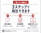 楽天証券の新NISA設定・買付操作を解決します 口座開設後の迷子を60分で整理｜画面共有付き イメージ4