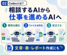 ChatGPTから始めるCodex入門を支援します 仕事で使えるCodexを最初の成果物まで実践支援 イメージ2