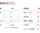SDキャラ/デフォルメキャラ作成します ୨୧ 素材やグッズなどに適した可愛いデフォルメキャラ ୨୧ イメージ6