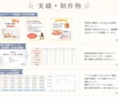 オンライン秘書｜事務作業をサポートします 忙しい事業主様の「誰かに任せたい」を丁寧にサポート イメージ3