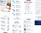 最短3日・3万円｜広告用スマホ特化LPを制作します 現役デジタルマーケターが構成・原稿から作成 イメージ6