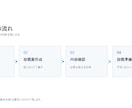 X投稿案を初回お試しで作成します 目的整理からX投稿案5本まで法人が対応 イメージ2