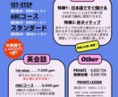 基本的な基礎英語などお教えます 小学生、中学校、高校で習う基礎英語の文法などお教えします！ イメージ2