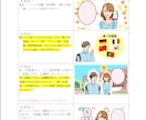 動く板書・想いを伝えるストーリー動画作ります 教育をわかりやすくする動画 × 事業者の想いを伝える動画 イメージ3