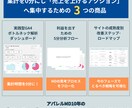 実戦型GA4分析ボードとMD式分析フロー販売します GA4集計自動化！利益を出すための「次の一手」を可視化します イメージ2