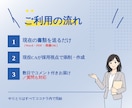 現役CAが受かる履歴書・職務経歴書を作成します AI任せの書類が埋もれる時代に、現役CAが個別に仕立てます イメージ2