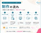 1ページのシンプルなホームページを制作します 個人事業主・店舗・教室・サロン向け小さく始めたい方におすすめ イメージ7