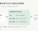 完成原稿を読みやすいパワポ資料に整えます 要点と流れを図解で整理。納品後も自分で編集できます イメージ6