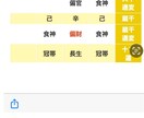 四柱推命を用いて5項目運勢鑑定します 鑑定結果を3日以内にメッセージでお送りさせていただきます イメージ7