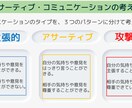 職場で言いにくいことが言える対話力入門教えます 言いにくいことが言えるアサーティブコミュニケーション イメージ4