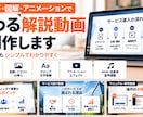スライド型の解説・講座動画を制作します 図解・アニメーションで伝わる動画に！ イメージ3
