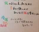 お名前と由来を書き込みます 誕生のお祝いや、プレゼントにいかがでしょうか イメージ1