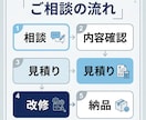 既存Webシステムの機能修正・小規模改修をします Laravel・PHP中心に既存機能を改善 イメージ2