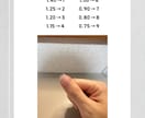 ネイルチップをお作りします 【無料見積もり】色•形選べます◎ご気軽にご相談ください♪ イメージ10