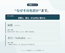 由来まで説明できる商品・店舗名を考えますます 美容業界10年｜“なぜその名前か”まで説明します イメージ3