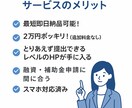 即日完成！融資・補助金申請用HP制作します 急ぎの申請に！1万円で審査通過レベルのHP製作 イメージ6