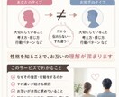 お相手とのすれ違いを性格分析で見える化します だからなのかを言語化。本音や伝わる接し方をお伝えします。 イメージ2