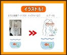 お持ちの画像をイラレでデータ化いたします 手描きもロゴも、ご丁寧にトレースいたします★中国語対応可能！ イメージ2
