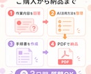 ChatGPT初心者向けAI活用手順書を作成します あなたの作業に合う使い方を3つに整理して納品 イメージ4