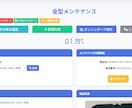 業務を整理し使いやすい社内システムを提案します 手作業やExcel管理をシステム化し業務を改善 イメージ5