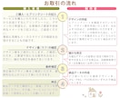 同人ペーパーデザインします 同人誌のおまけに使えるペーパー、イベントや通販のおまけに！ イメージ3