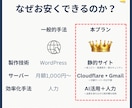 独自ドメインメール込み！格安でHPを作成します 維持費はドメイン代のみ！初年度1円～、次年度も1,721円～ イメージ5