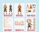 Vtuberキャラデザ～Live2D一括制作します 著作権譲渡／イメージを丁寧に形にします イメージ4