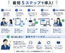 DifyでAIチャットボット開発します 問い合わせ対応を自動化！24時間AI対応を実現 イメージ8