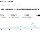 YouTubeのプロが使っている戦略を公開します YouTubeの「本質」を突き、爆速でチャンネルを伸ばす方法 イメージ2