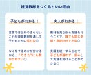 子どもの『できた！』が増える視覚教材を制作します 放デイ在職保育士が、現場目線の想いがこもった教材を作ります！ イメージ2