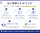 実績1000本！丸投げOK！ショート動画編集します 〜YouTube shorts・TikTok・リール対応〜 イメージ4