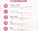 Instagramフィード投稿画像お作りします テンプレートお持ちの方におすすめです◎ イメージ2