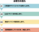 webサイト作成をします お客様の想いに寄り添って丁寧に対応いたします！ イメージ1