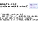 医療・歯科の経営一次診断｜60分＋1枚で提供します 集患・価格・採用をA4一枚で具体化 イメージ1